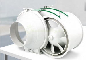 Greenhouse Inline Exhaust Fan